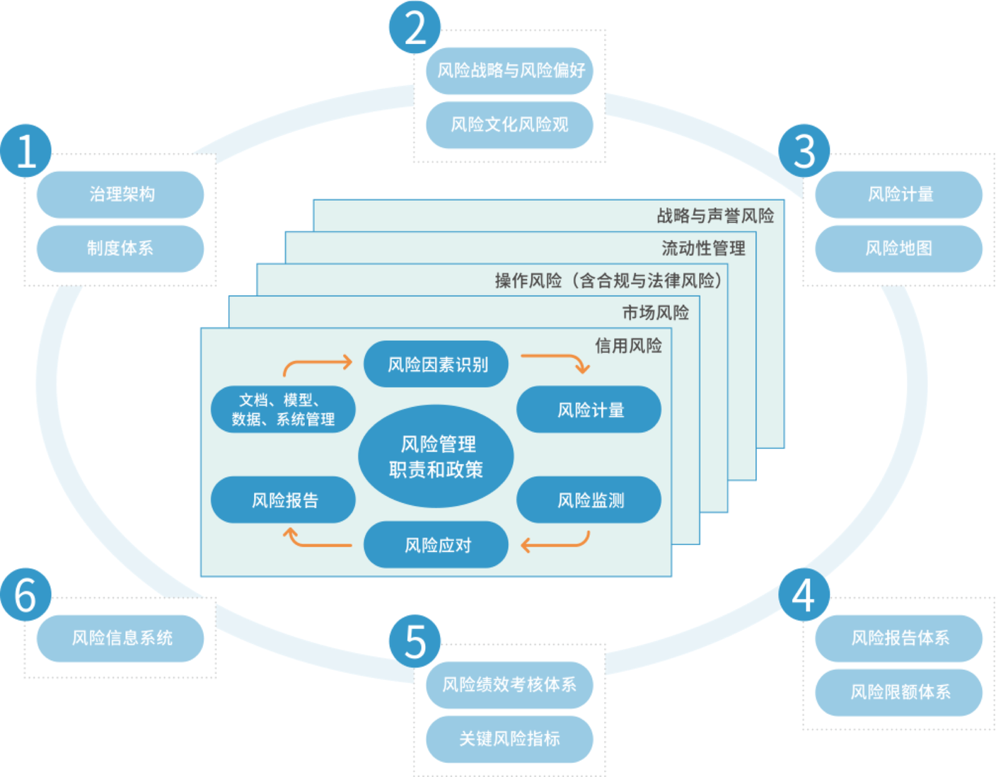 7790必发集团(中国)有限公司-BinG百科