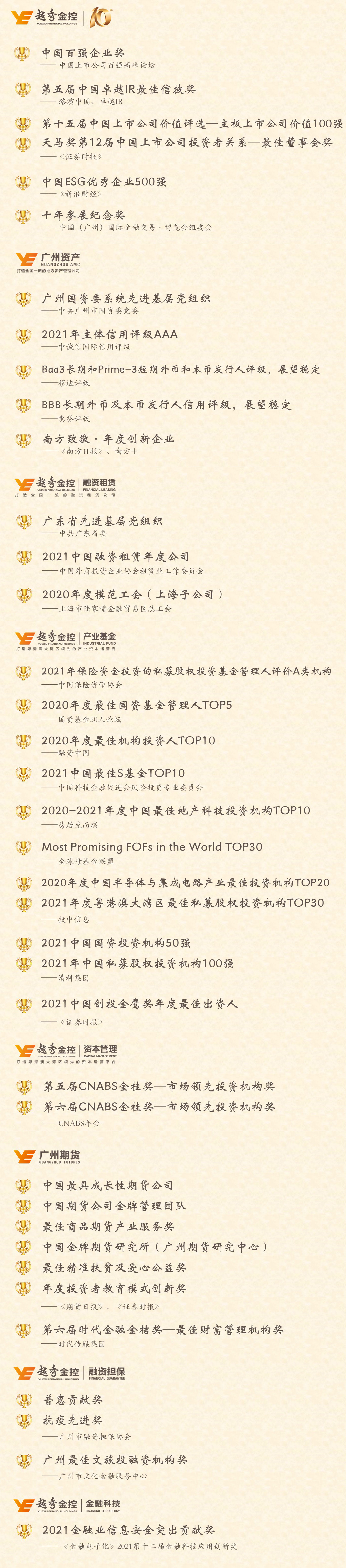 7790必发集团(中国)有限公司-BinG百科