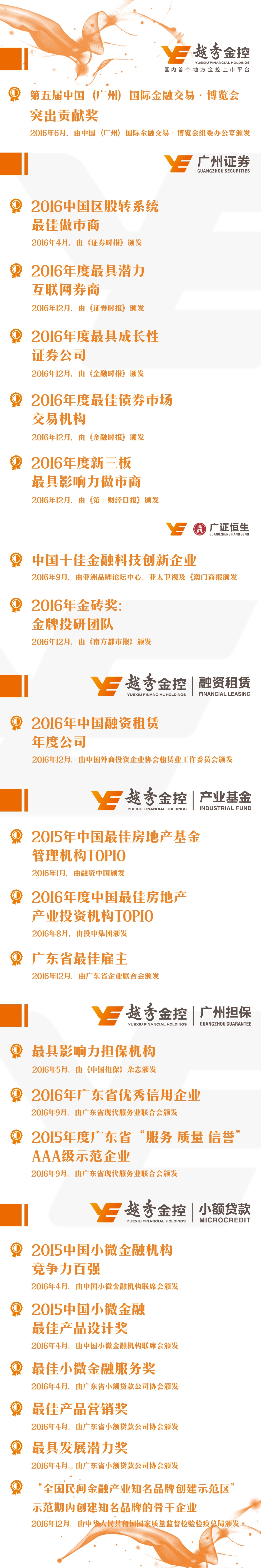 7790必发集团(中国)有限公司-BinG百科