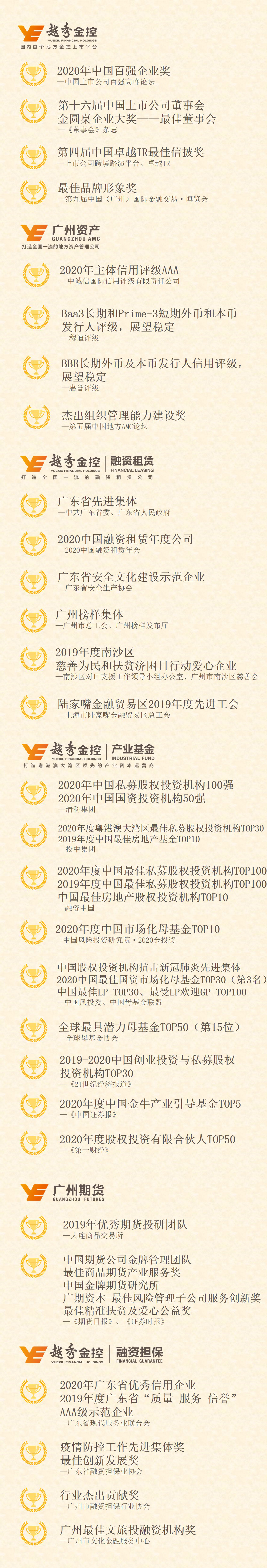 7790必发集团(中国)有限公司-BinG百科