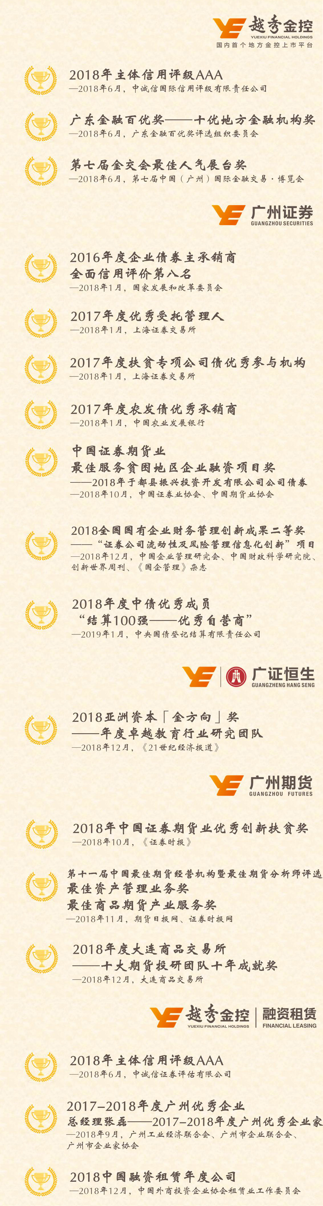 7790必发集团(中国)有限公司-BinG百科