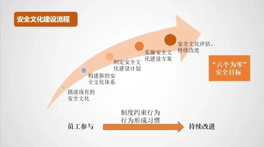 7790必发集团(中国)有限公司-BinG百科