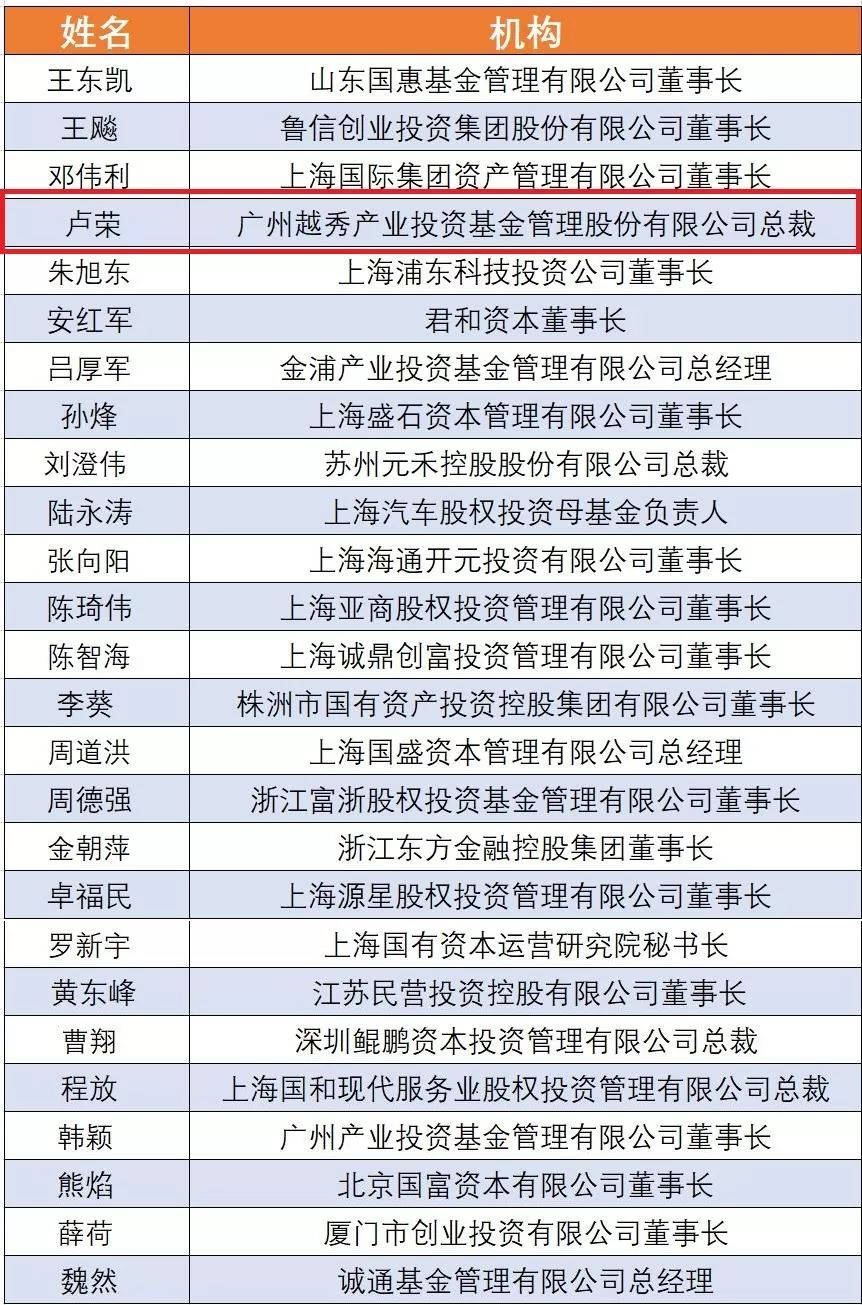 7790必发集团(中国)有限公司-BinG百科